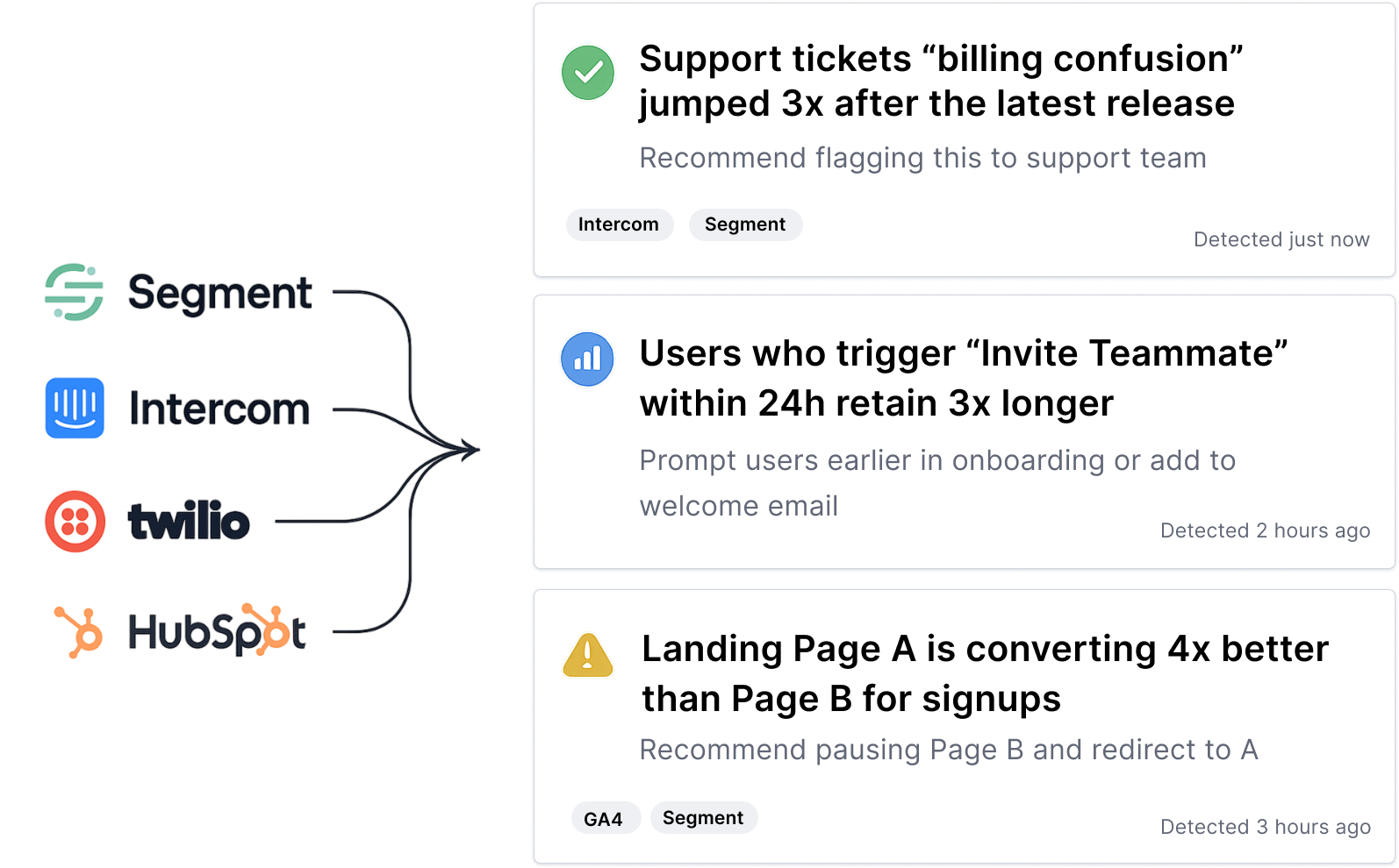 Axion Dashboard Example