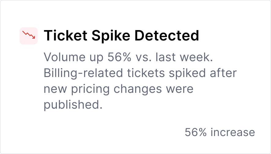 Alert Engine Visual