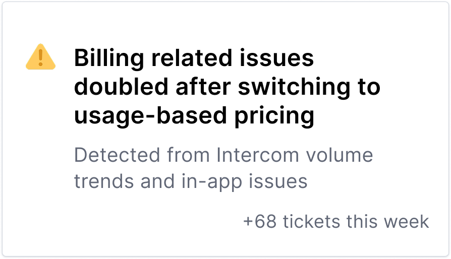 Support Insights